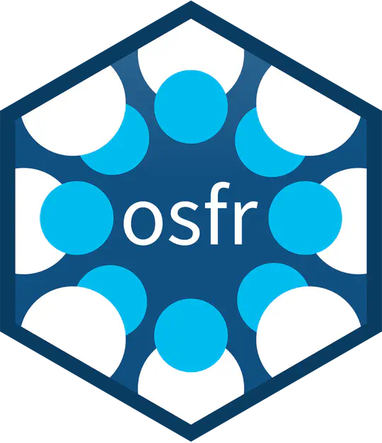 osfr